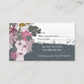 花の咲く春の花輪の女性のアポイントメント 予約カード (裏面)