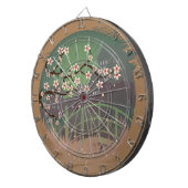 花の日没 ダーツボード (正面右)