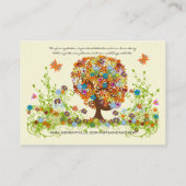 花の木の願い井戸， Webサイトとギフトレジストリ エンクロージャーカード (裏面)