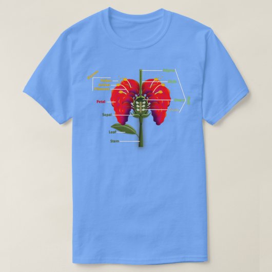 花の構造 Tシャツ (デザイン正面)