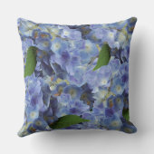 花の模様（青） クッション (裏面)