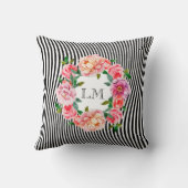 花の水彩画のスカルはとの縞で飾ります クッション (裏面)