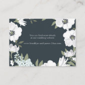 花の結婚式宿泊案内カード 花輪 エンクロージャーカード (裏面)