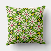 花の美的模様 クッション (裏面)