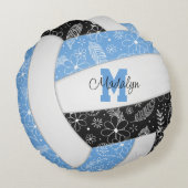 花の羽毛リトルブルーブラックバレーボール ラウンドクッション (裏面)