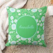 花の花の名前カスタム付け クッション (ブランケット)