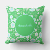 花の花の名前カスタム付け クッション (正面)
