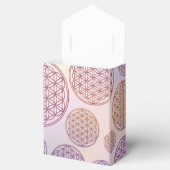 花の花/ブルームデレベンス – パタンバイオレット フェイバーボックス (オープン)