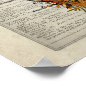 花の蝶と人間の脳の解剖学 ポスター (角)