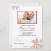 花の記念日パーティー招待状（赤） 招待状 (裏面)