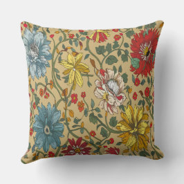 花の質感 クッション