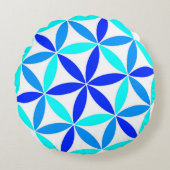 花の車輪 ラウンドクッション (正面)