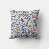 花の開花 クッション (裏面)