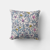 花の開花 クッション (正面)