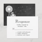 花の黒板RSVP 出欠カード (正面/裏面)