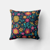 花びら(調和16x16装飾用クッション) クッション (裏面)