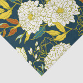 花や葉花柄の包装紙 薄葉紙 (詳細)