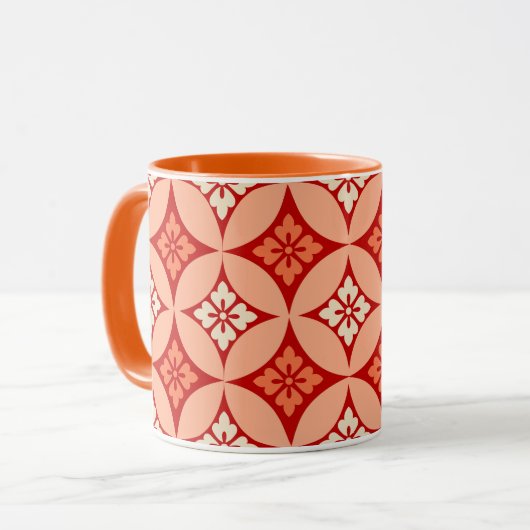 花をモチーフにした七宝、まんだらんオレンジ マグカップ (正面左)