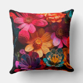 花アート類 クッション (裏面)