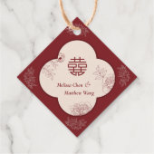 花エレガント二重西中国の結婚海 フェイバータグ (裏面)