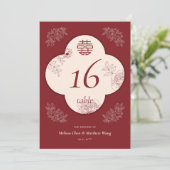 花エレガント二重西結婚海の5x7テーブル番号 (スタンド正面)