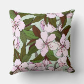 花エレガント柄春ガーデン緑かわいい クッション (裏面)