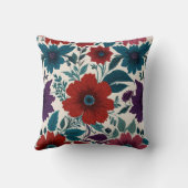 花エレガント模様 クッション (裏面)