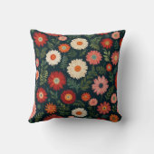 花エレガント模様 クッション (裏面)