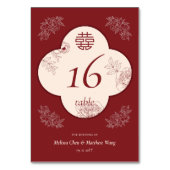 花エレガント2重結婚Xiのテーブル番号 テーブルナンバー (裏面)