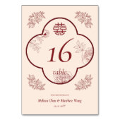 花エレガント2重結婚Xiのテーブル番号 テーブルナンバー (正面)