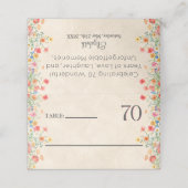 花エレガント70年パーティーフローラ70誕生日 プレイスカード (外部開封)
