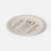 花エレガント90年パーティーフローラ90誕生日 ペーパープレート (アングル)