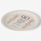 花エレガント90年パーティーフローラ90誕生日 ペーパープレート (アングル)