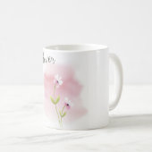 花カップ コーヒーマグカップ (正面右)