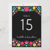 花カラフルの表の番号 招待状 (正面)