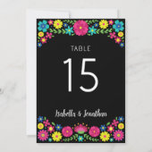 花カラフルの表の番号 招待状 (裏面)