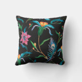 花カラフル柄はっきりした及び鮮やか クッション (裏面)