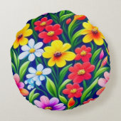 花カラフル柄 ラウンドクッション (裏面)