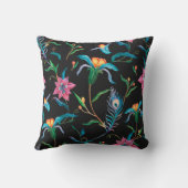 花カラフル模様はっきりした及び鮮やかpi クッション