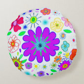 花カラフル模様 ラウンドクッション (裏面)