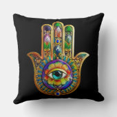 花カラフル花びらターコイズサードアイハムサ クッション (裏面)