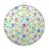 花カラフル花、花の柄、緑、ぼほ ダーツボード (正面)