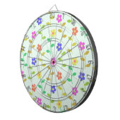 花カラフル花、花の柄、緑、ぼほ ダーツボード (正面右)