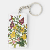 花カーニバル キーホルダー (裏面)