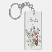 花カーニバル キーホルダー (正面左)