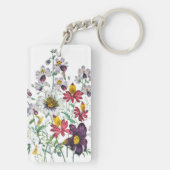 花カーニバル キーホルダー (裏面)