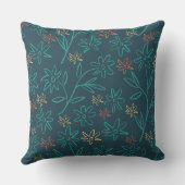 花クール模様グラフィック クッション (裏面)