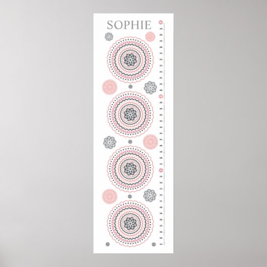 花パーソナライズされた生育図ベビーガール子供部屋 ポスター (正面)