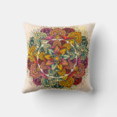 花マンダラ クッション (裏面)