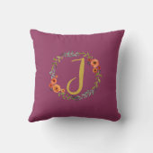 花リース金ゴールドモノグラムイニシャルJクッション クッション (裏面)